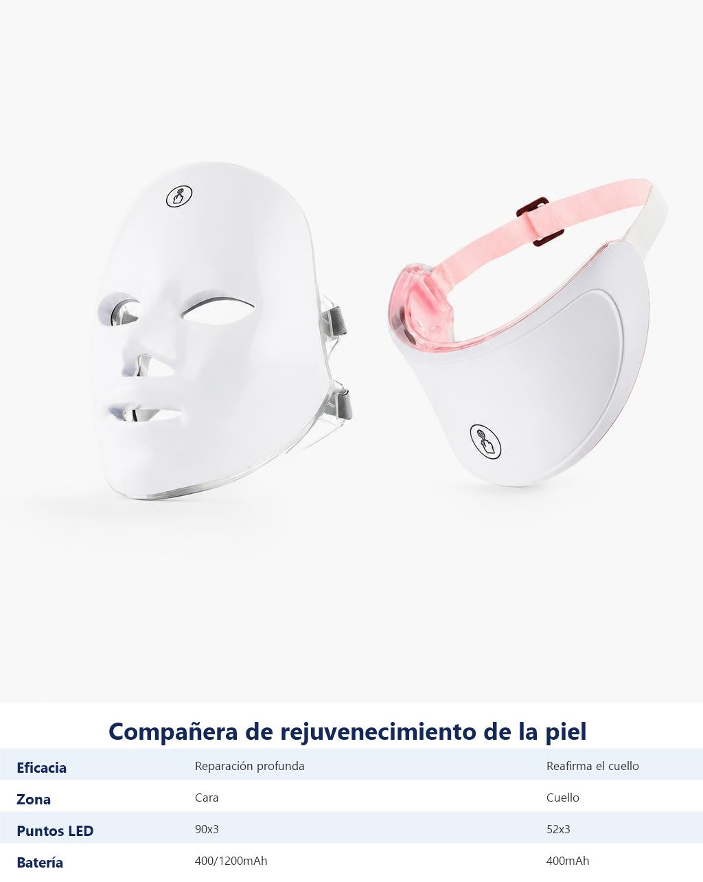 Mascarilla Facial y Cuello LED – 7 Modos de Color, Terapia de Luz Inalámbrica